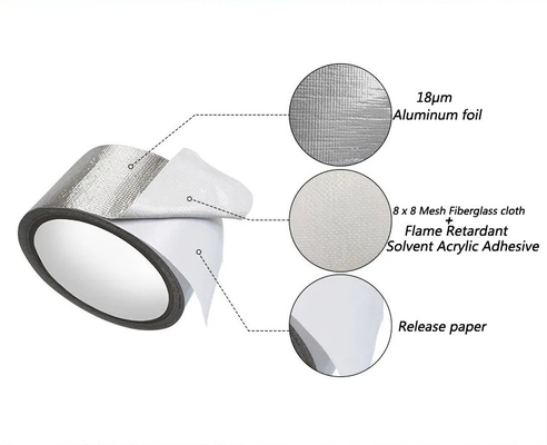 Pita Aluminium Isolasi Termal HVAC Tahan Api Pita Kain Fiberglass Tahan Panas